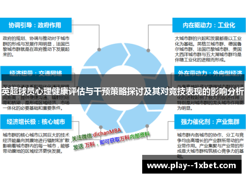 英超球员心理健康评估与干预策略探讨及其对竞技表现的影响分析