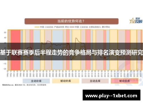 基于联赛赛季后半程走势的竞争格局与排名演变预测研究 基于联赛赛季后半程走势的竞争格局与排名演变预测研究