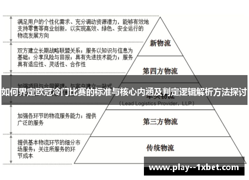 如何界定欧冠冷门比赛的标准与核心内涵及判定逻辑解析方法探讨 如何界定欧冠冷门比赛的标准与核心内涵及判定逻辑解析方法探讨