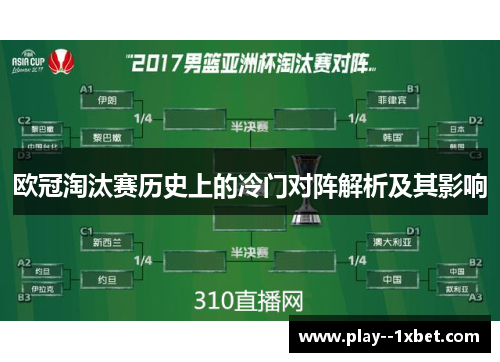 欧冠淘汰赛历史上的冷门对阵解析及其影响