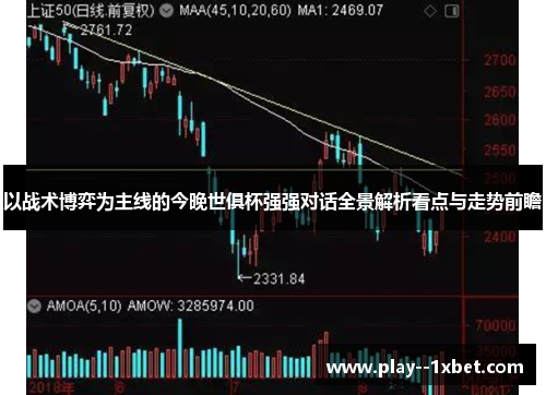 以战术博弈为主线的今晚世俱杯强强对话全景解析看点与走势前瞻 以战术博弈为主线的今晚世俱杯强强对话全景解析看点与走势前瞻