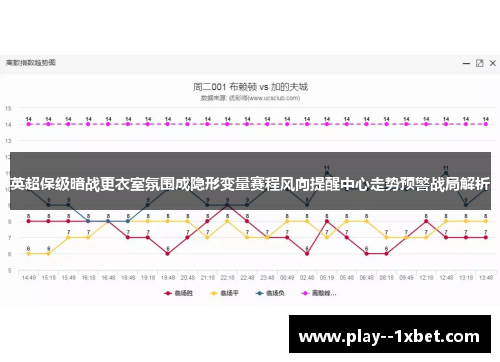 英超保级暗战更衣室氛围成隐形变量赛程风向提醒中心走势预警战局解析 英超保级暗战更衣室氛围成隐形变量赛程风向提醒中心走势预警战局解析
