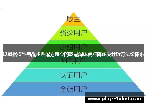 以数据模型与战术匹配为核心的欧冠淘汰赛对阵深度分析方法论体系